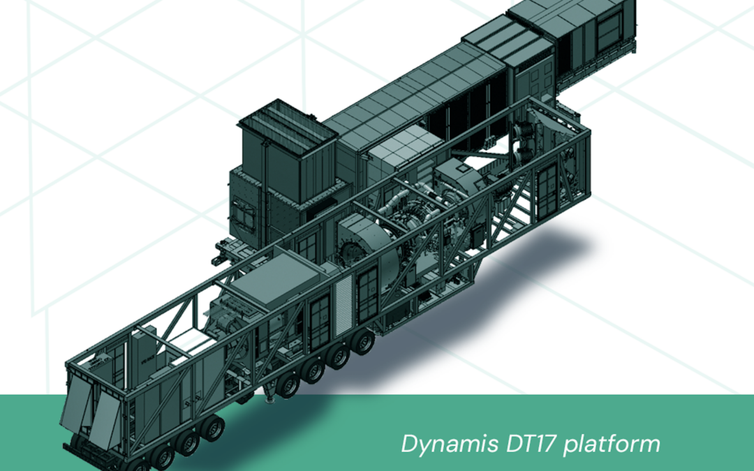 Accelerated Mobile Power Expands Turnkey Contract Power Generation Fleet by 1.3GW through Sister-Company Dynamis Power Solutions’ Major Power Generation Order for Data Centers and the Energy Market